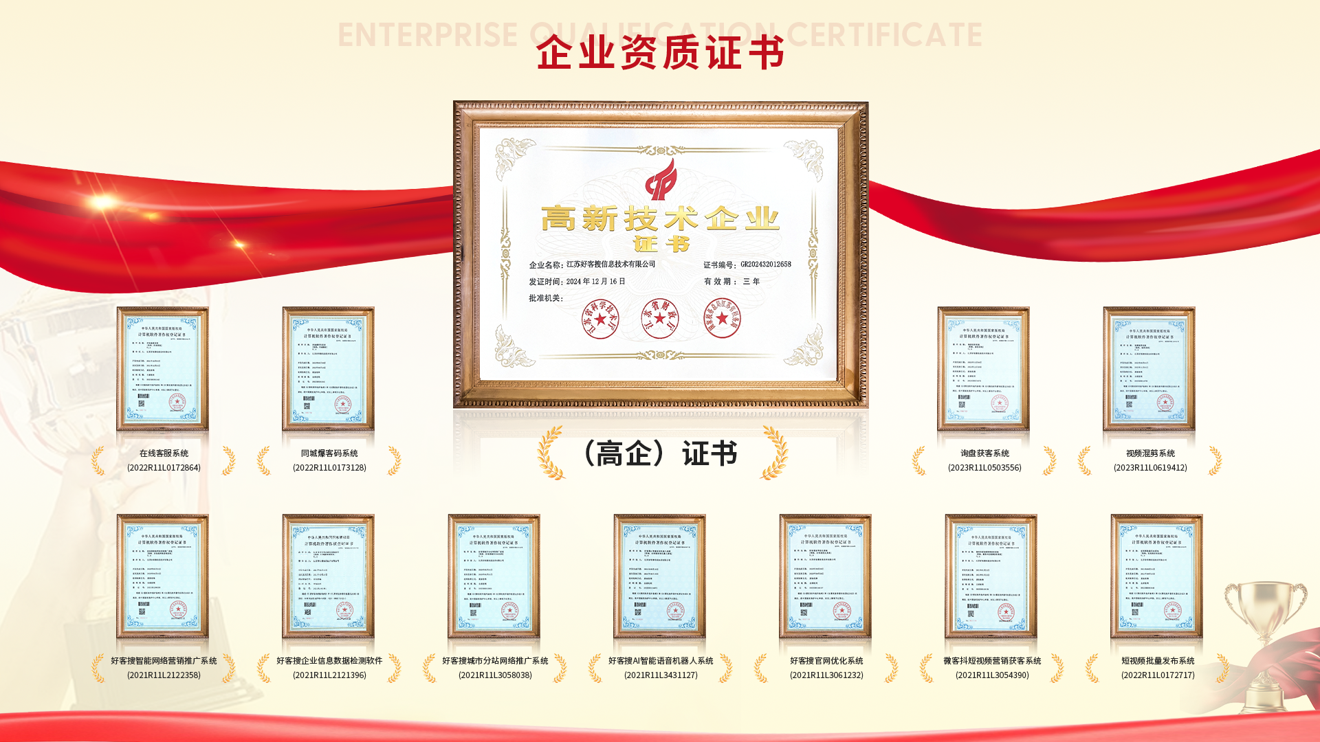 城区网站排名收录的几条秘密，很少有人知道